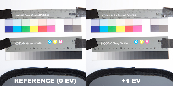 Récupération des hautes lumières à +1 EV.