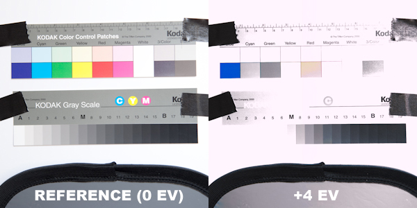 Récupération des hautes lumières à +4 EV.